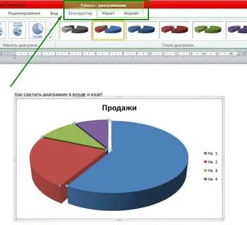 Как сделать диаграмму по опросу в ворде