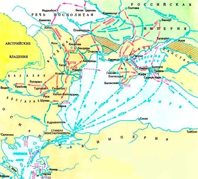Карта русско турецкий. Карта русско турецкавя ойна 1774. Карта русско турецкавя ойна 1774. Русско турецкая 1768. Карта русско турецкий.
