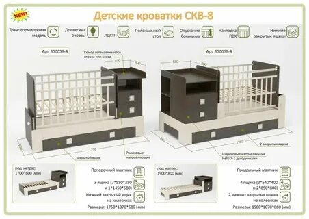 Кроватка с пеленальным столиком сборка