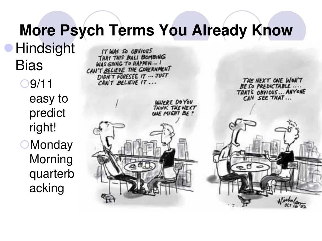 Hindsight перевод. Эффект хиндсайта. Очки hindsight. Hindsight перевод. Bias перевод.