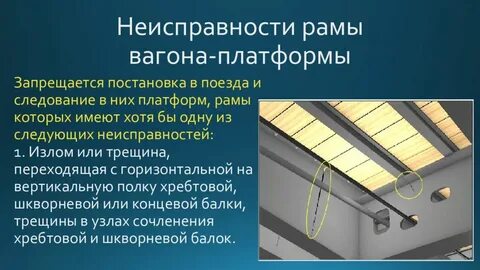 Коммерческие неисправности