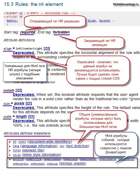 Атрибуты тега p CSS. Атрибуты h1 в html. Атрибут noshade в html. Атрибут Style в html. Тег горизонтальной линии