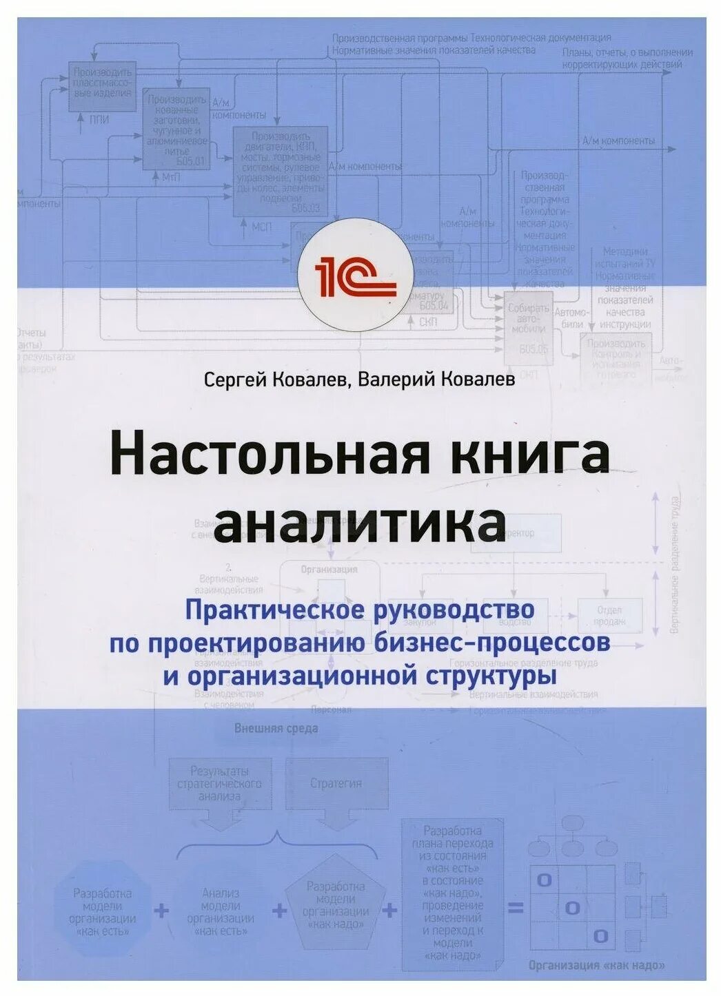 Практическое руководство по проектированию бизнес-процессов. Настольная книга финансового аналитика. Настольная книга бизнес аналитика ковалев. Управление it проектами книга. Книги для аналитика данных.