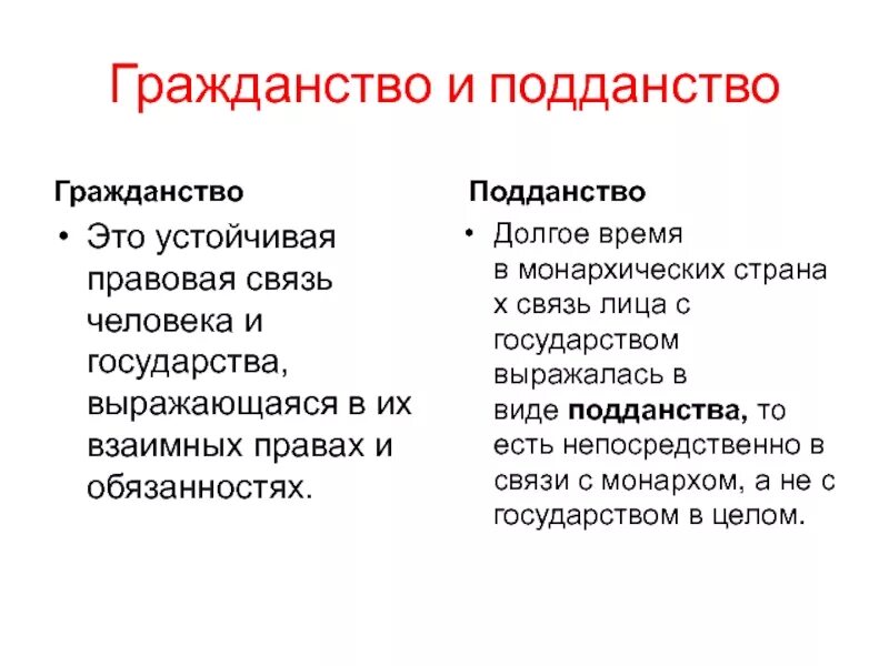 Второй человек государства. Гражданство и подданство соотношение понятий. Понятие гражданства и подданства. Чем гражданство отличается от подданства. Подданный и гражданин разница.