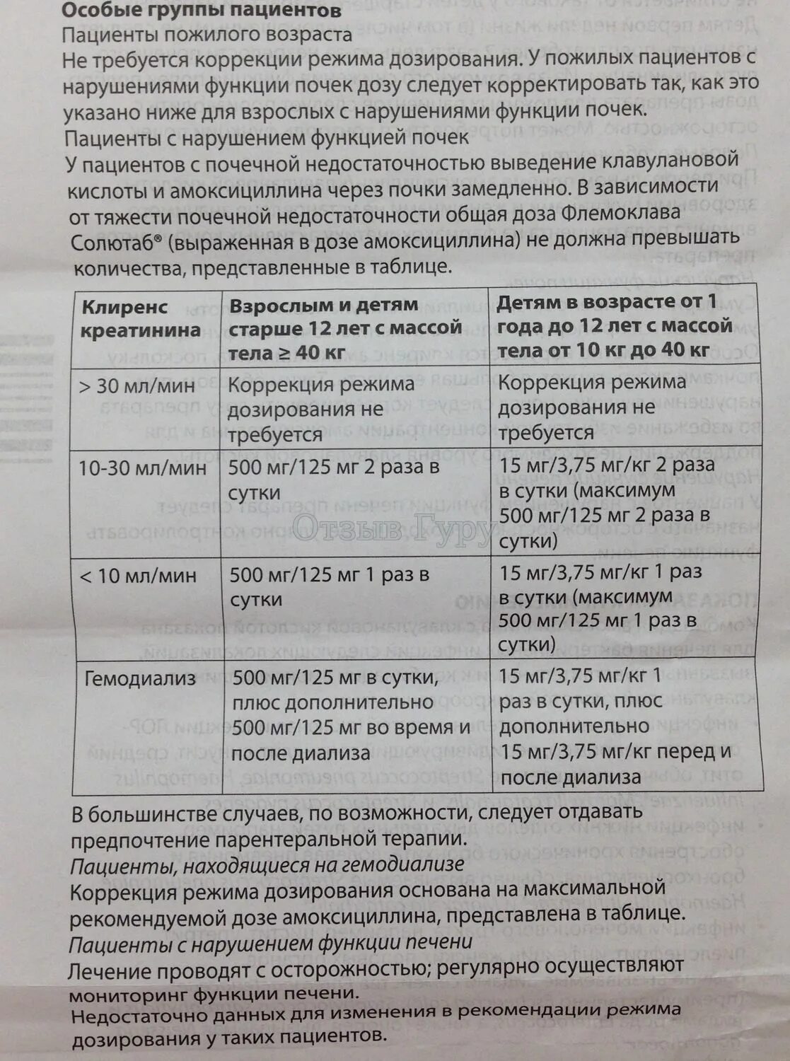 Флемоклав солютаб 250 детям. Флемоклав 125мг для детей. Флемоклав солютаб 500 мг+125 детям.