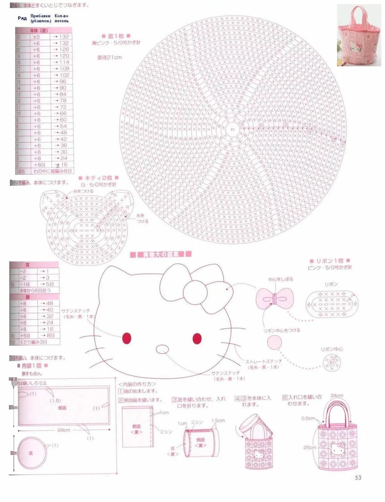 Плюшевый кот схемы. Вязаная сумочка Хелло Китти схема. Сумка Хеллоу Китти схема вязания. Детская сумочка Хелло Китти крючком. Хелло Китти схема вязания крючком сумка.