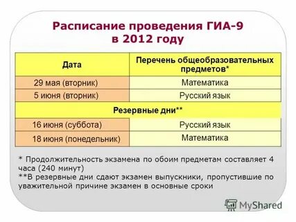 Эти дни из общего