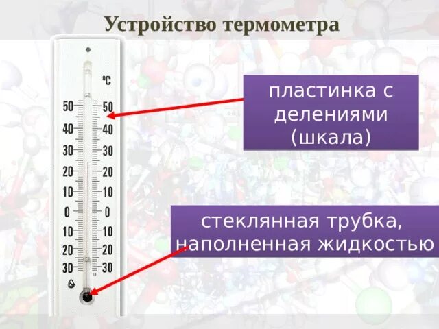 Как найти термометр. Шкала деления градусника. шкала деления термометра. термометр деления шкалы градусника. устройство термометра.