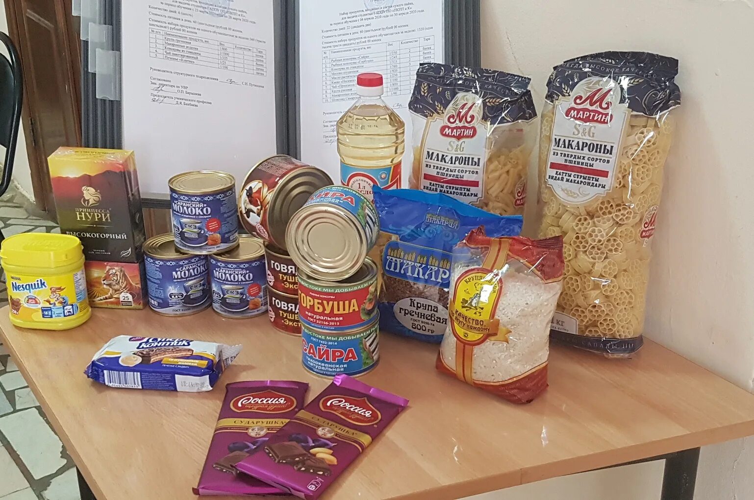Еда в общаге. Пп питание. Набор продуктов для студента. Еда студента. Стандартный набор продуктов.