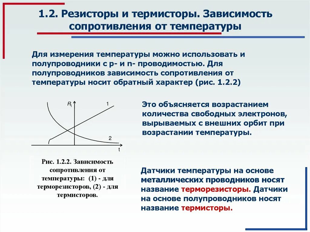 Изменение сопротивления от температуры. Как зависит от температуры сопротивление резисторов. Зависимость сопротивления от температуры в полупроводниках. Зависимость сопротивления полупроводников от температуры. Зависимость сопротивления терморезистора от температуры.