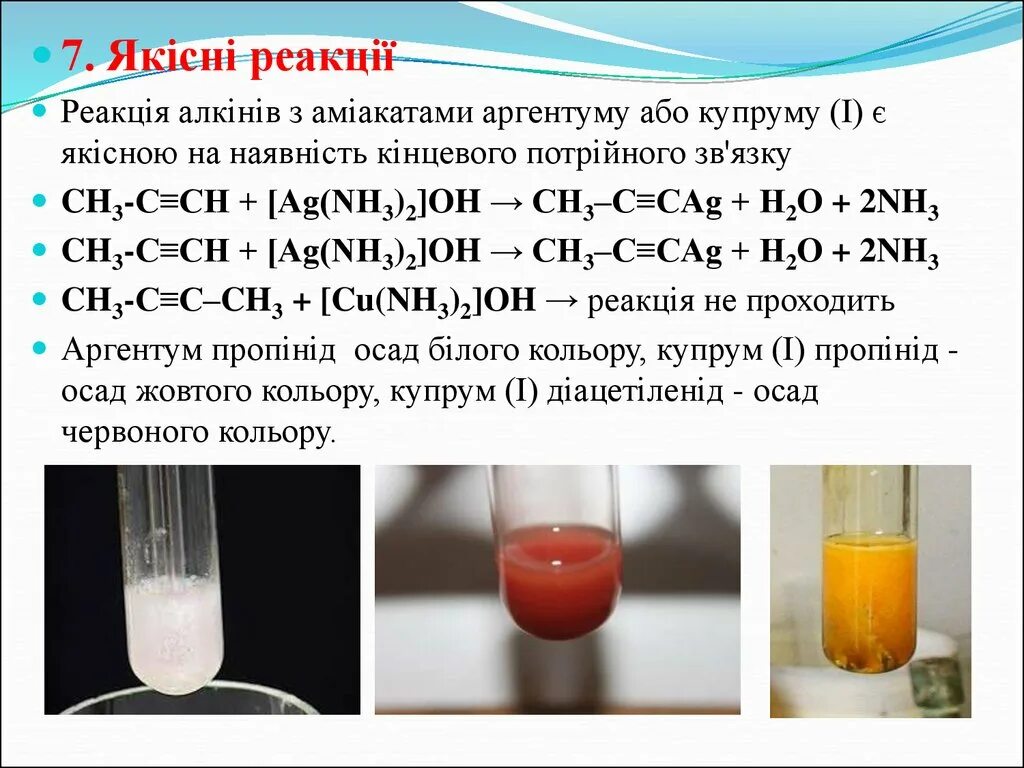 Nh3 признак реакции