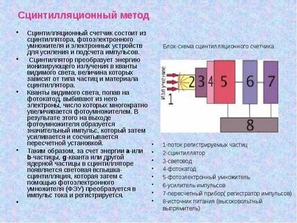 От чего зависит точность метода сцинтилляции