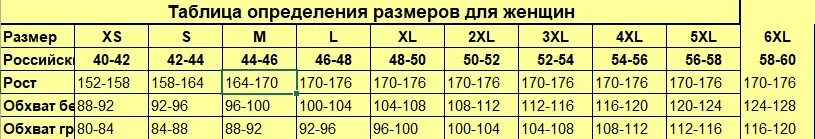 112 какой размер одежды. Рост 3 мужская одежда. Размер 96-100. Размер одежды 104-108. Таблица размеров одежды для женщин.