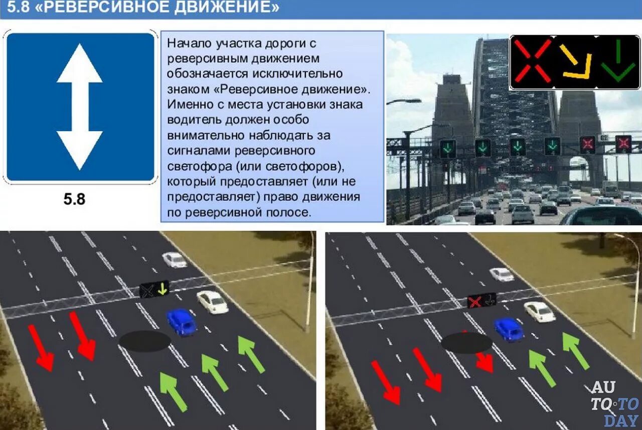 Реверсивная разметка ПДД. 5.8 «Реверсивное движение. Реверсивная полоса движения. Разметка реверсивной полосы. Пдд п 9