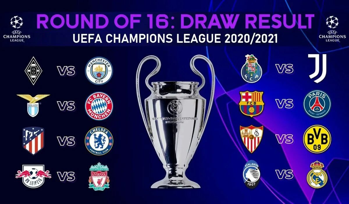 Чемпионы уефа 2020. UEFA Champions League 2020. UEFA Champions League 1 16. UEFA Champions League Round of 16. UEFA Champions League Round of 16 draw.