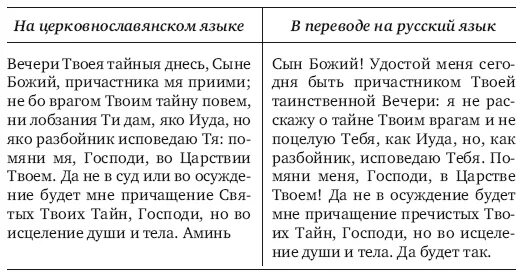 Вечере твоей тайны. Молитва перед причастием. Молитва перед причастием для детей. Молитвыпеоедпричастием. Детская молитва перед причастием и исповедью.