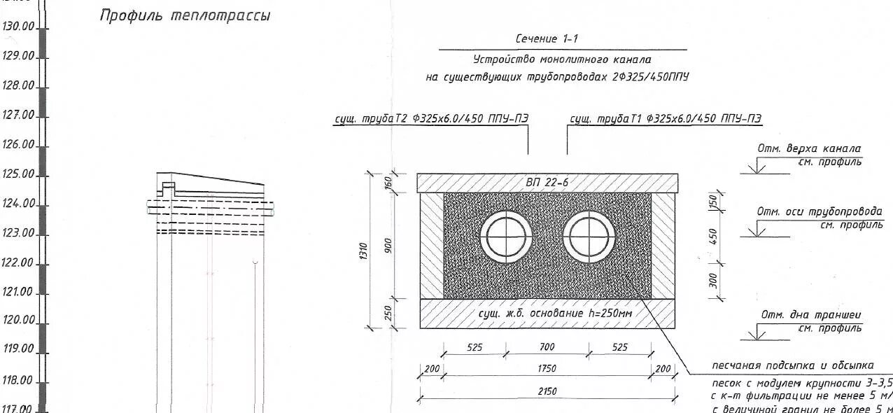 Проект тепловых сетей бесканальная прокладка. Габариты проходного канала теплосети. Монолитный канал теплосети чертеж. Лоток для теплотрассы чертеж.