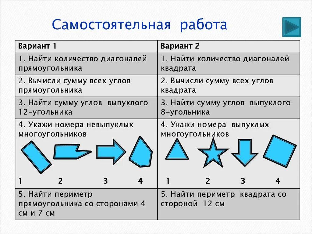 Самостоятельная работа многоугольник