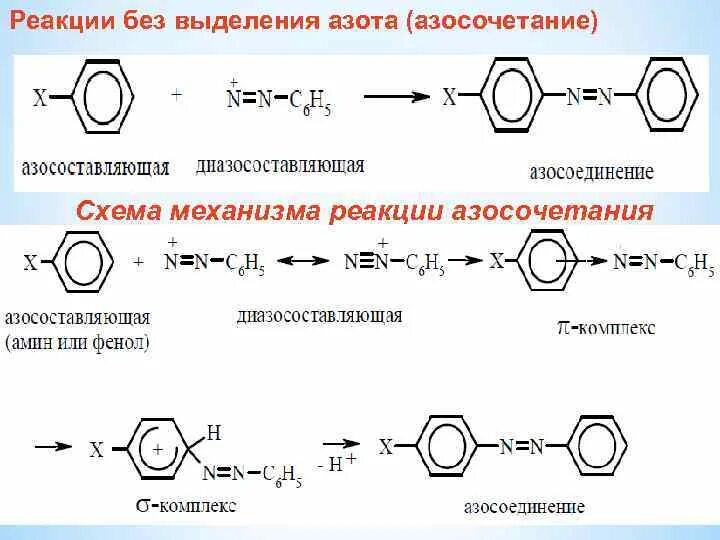 Анилин получение из нитробензола. Анилин h2 катализатор. Анилин Синтез. Реакция азосочетания без выделения азота.