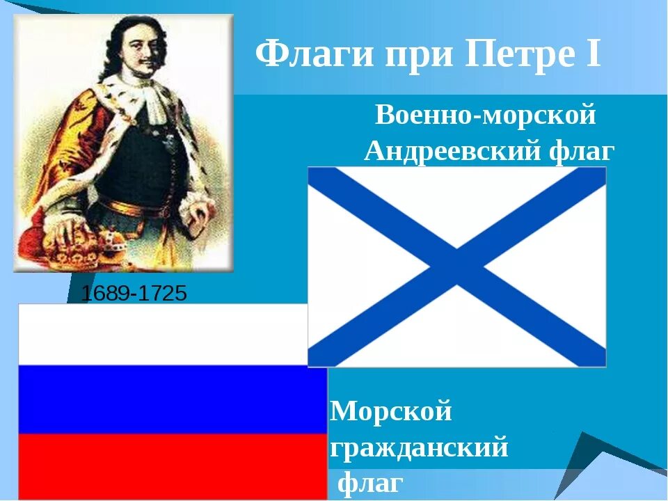 Флаг времен петра первого. Морской флаг Петра 1 при Петре. Морской флаг при Петре первом. Флаг российского морского флота при Петре 1. Флаг русского военного флота при Петре 1.