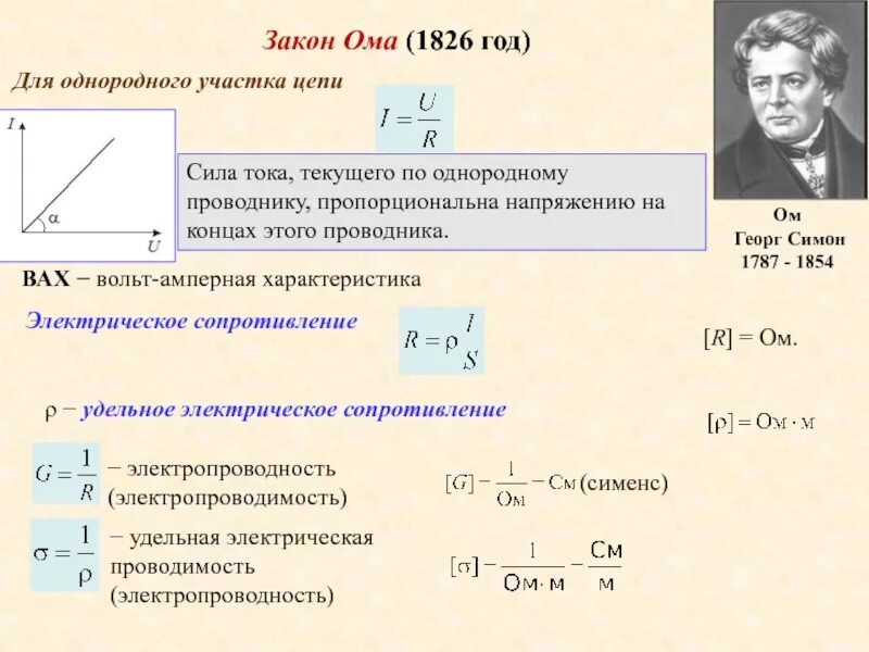 Формула силы тока через закон ома. Формула расчета тока от напряжения и сопротивления. Электрическое сопротивление проводника закон Ома для участка цепи. Формула сопротивления сила тока. Закон Ома для участка цепи формула 8 класс.