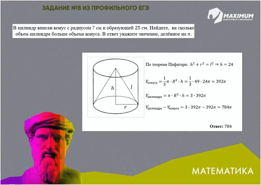 Математика (ЕГЭ). Лайфхаки по математике ЕГЭ профильный. Лайфхаки для ЕГЭ математика. Профильная математика ЕГЭ.