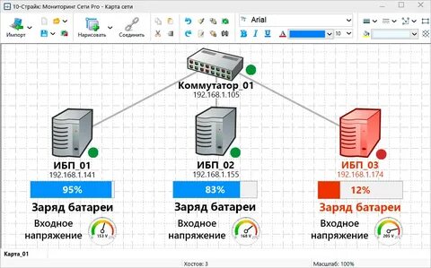 Ибп с мониторингом