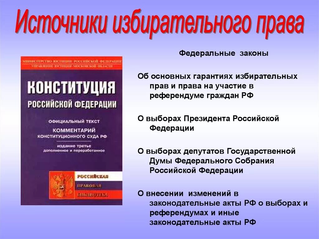 Федеральный закон о выборах депутатов. Избирательное право источники.