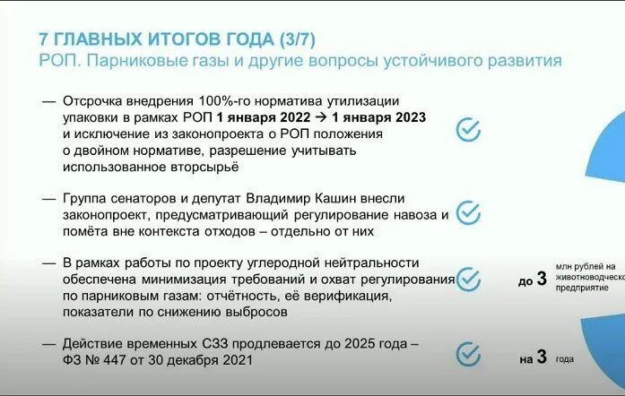 РОП расширенная ответственность производителя. Отчетность РОП. Расширенная ответственность производителя 2022. Риск-ориентированный подход.