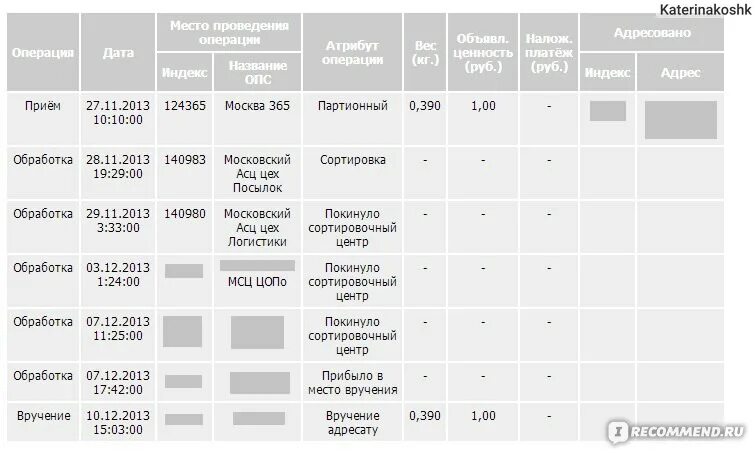 Асц компьютеры