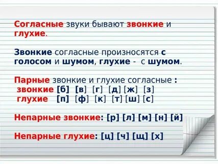 Согласные звуки требующие проверки