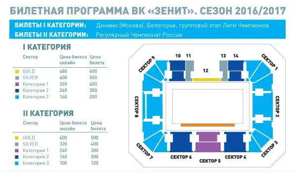 Зенит билеты. Сколько стоит билет на матч Зенита. Сколько стоят билеты на Зенит.