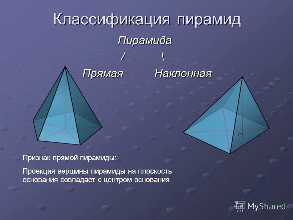 Пирамиды геометрия 10 класс. Прямая пирамида. Пирамида прямая и Наклонная. Пирамида (геометрия). Прямая пирамида геометрия.