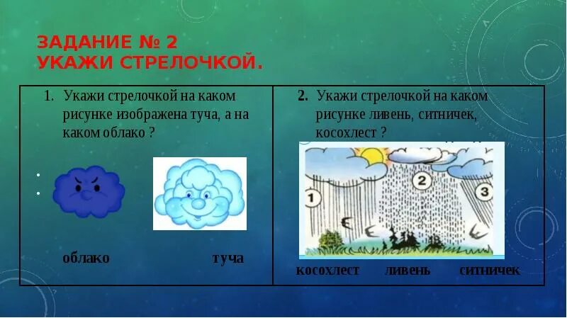 Почему идет дождь 1 класс ответ. Почему дует ветер 1 класс окружающий мир. Почему идёт дождь 1 класс окружающий мир. Почему идёт дождь и дует ветер 1 класс окружающий мир. Почему идёт дождь задания.