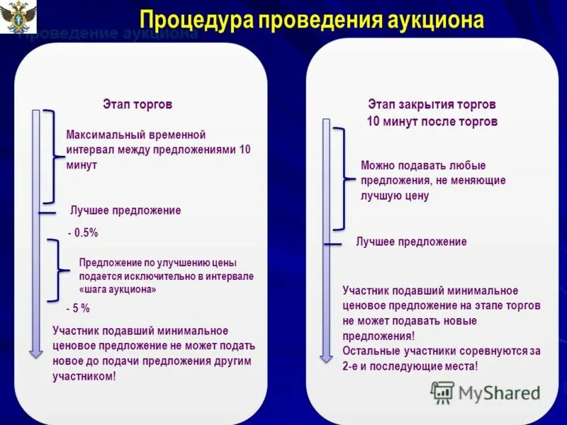 Приложение swap картинки. 5 предложений с деепричастными оборотами на тему доброта. Ее андроид. Обособление причастного оборота правило. Приложение меняет предложение.