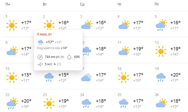 Погода в Туле. Погода в Майском. Погода в Туле сегодня. Погода в Туле сейчас.