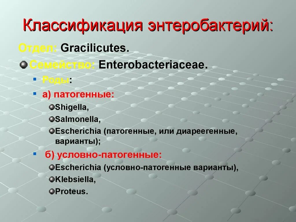 S r формы