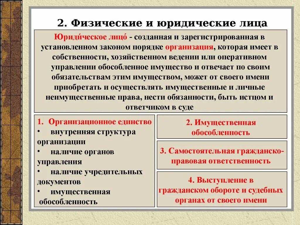 В рф существует собственность. Физические и юридические лица. Физическое лицо и юридическое лицо это. Понятие физических и юридических лиц. Понятие физического лица.