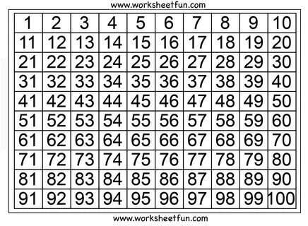 Number Chart 1-100 Tabla de números, Hojas de trabajo para imprimir, Hojas de tr