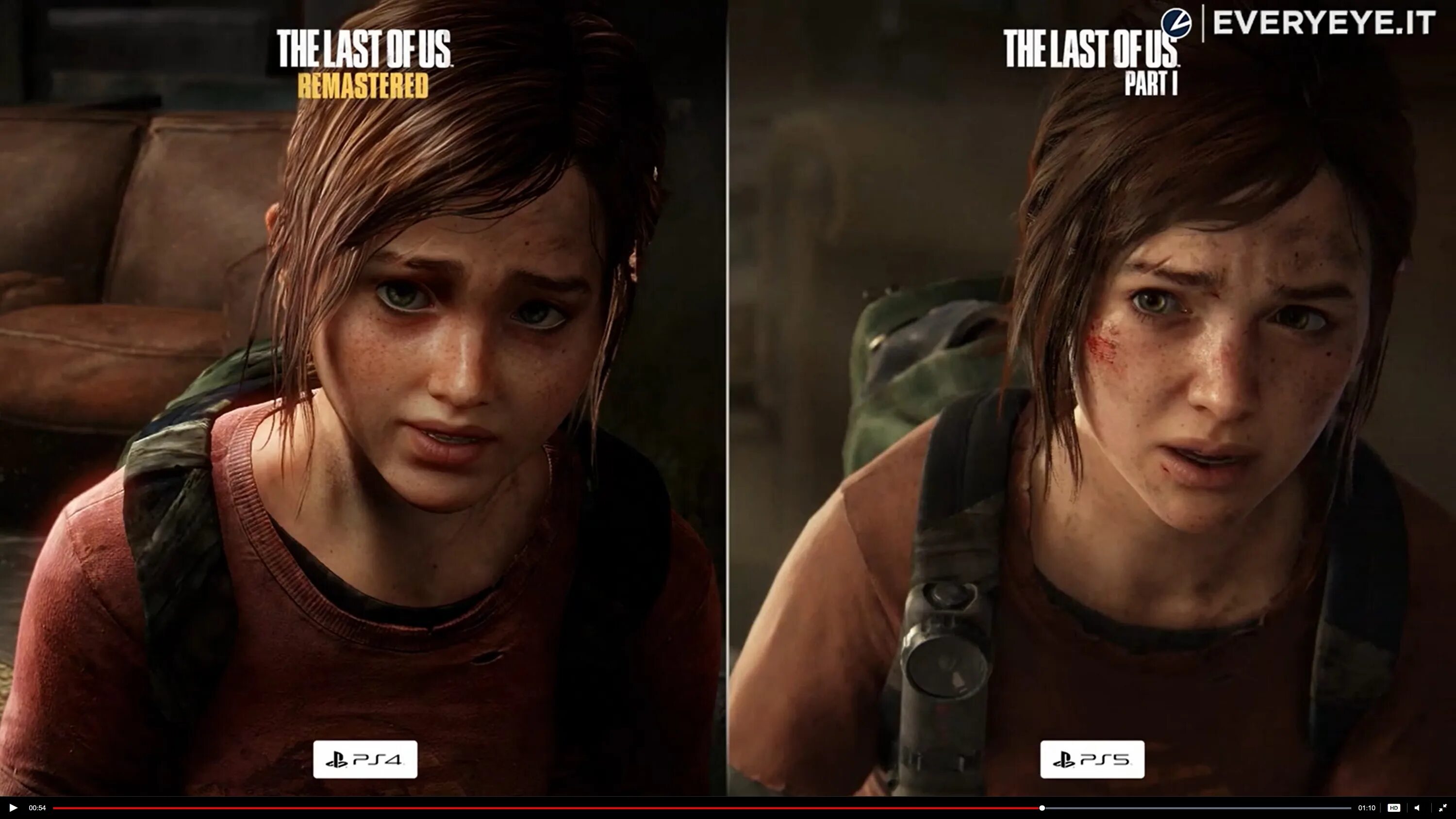 Когда вышел зе ласт оф ас 2. Элли the last of us 1 Remake.