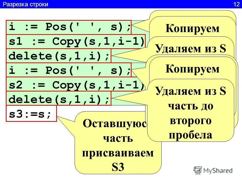 S i паскаль. Функция copy в Паскале. Функция POS В Паскале. Копирование строки Паскаль. Copy в Паскале для строк.