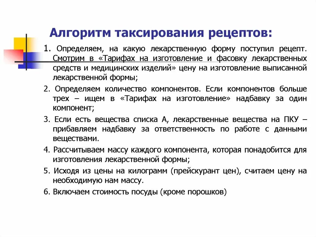 Рецепты готовых лекарственных форм