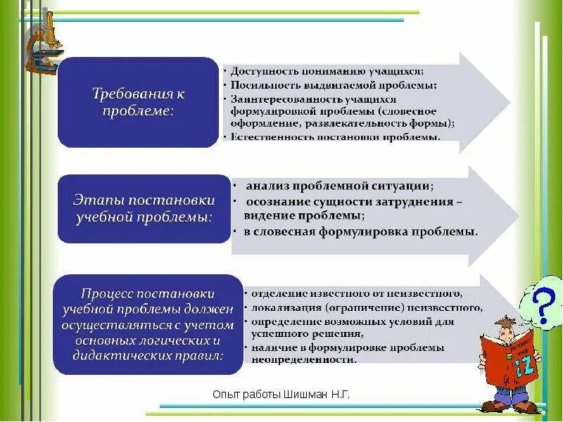 Проблемное обучение приемы на уроках. Исследовательские навыки на уроках биологии. проблемные ситуации на уроках биологии. проблемные уроках на урока биологии. познавательная деятельность обучающихся на уроке биологии.