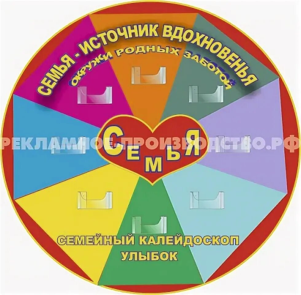 Стенд семья. Семейный стенд. стенд ко дню семьи. оформление стенда моя семья. информационный стенд семья.