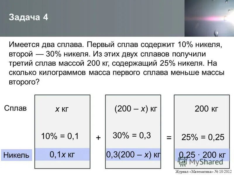 Имеется два сплава содержит 40 меди