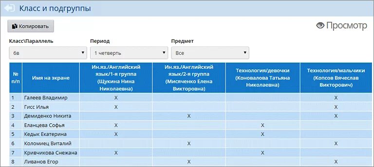 Деление класса на подгруппы. Разделение на подгруппы в классе. Разделение по классам на предметы. Деление на подгруппы в школе.