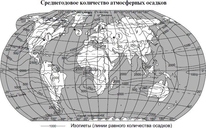 Среднегодовые осадки владивосток