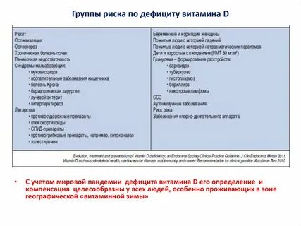 Риск дефицита