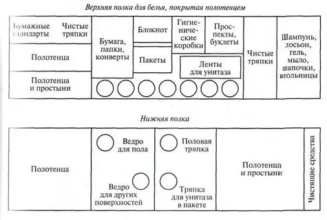 Схема комплектации