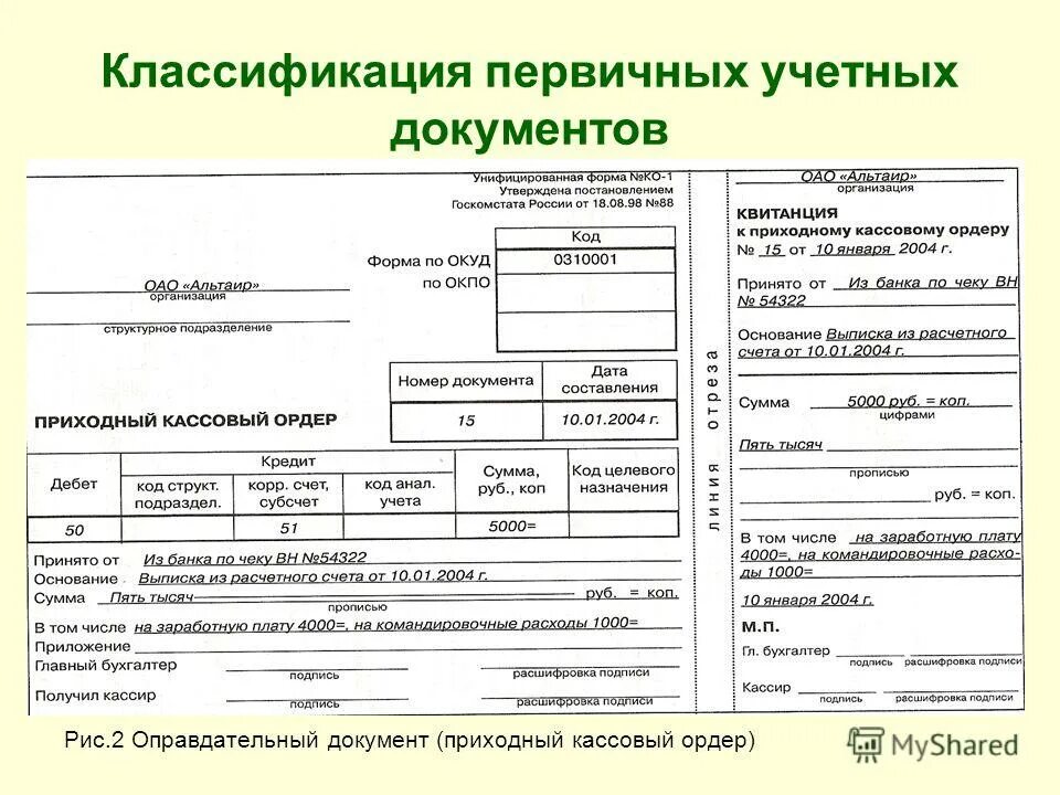 Первичный учетный документ составляется на носителе. Первичный учетный документ пример. Учетная документация пример. Классификация приходного кассового ордера. Первичный документ бухгалтерского учета пример заполнения.